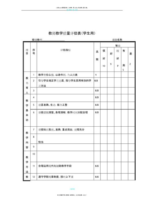 教师教学质量评估表