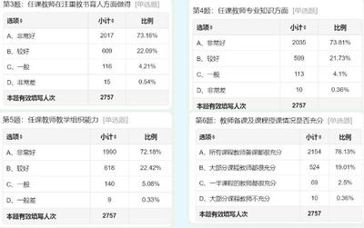 石家庄科技信息职业学院