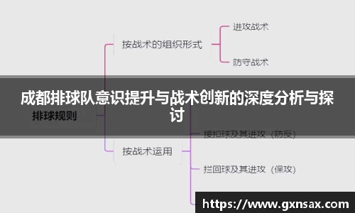 成都排球队意识提升与战术创新的深度分析与探讨