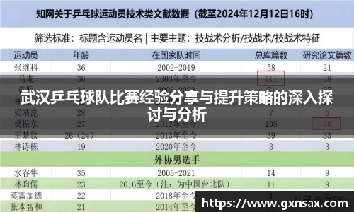 武汉乒乓球队比赛经验分享与提升策略的深入探讨与分析